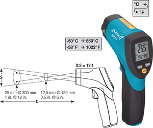 infrared thermometer i gruppen Hazet.se hos AD Butik rebro / Wallin & Stackeflt (1991-1)