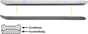 Dckjrn   i gruppen Handverktyg / Specialverktyg / Framvagn / Dck / Dck & Flg / Verktyg & Tillbehr / Dckjrn hos AD Butik rebro / Wallin & Stackeflt (650K-20)