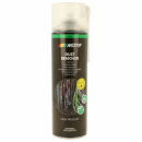 Motip Dust Remover NON-Flammable 250 ml