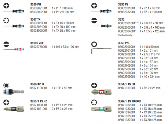 Ice Breaker Set 32-del, WERA