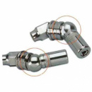 360 graders fettmunstycke