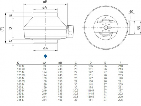 Kanalfl�kt K100M, SYSTEMAIR
