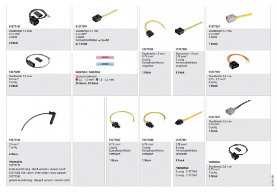 Kabelreparationssats